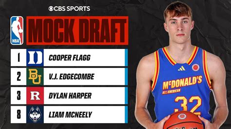 ESPN 2025 NBA Mock Draft: Cooper Flagg, Ace Bailey Go 1.